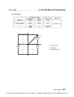 Preview for 49 page of Toshiba AD268 User Manual