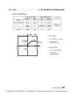 Preview for 51 page of Toshiba AD268 User Manual