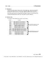 Preview for 53 page of Toshiba AD268 User Manual