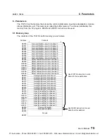 Preview for 77 page of Toshiba AD268 User Manual