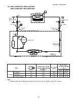 Preview for 21 page of Toshiba AS-24UKHP-ES3 Service Manual