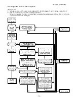 Preview for 58 page of Toshiba AS-24UKHP-ES3 Service Manual