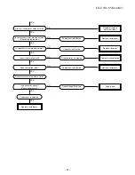 Preview for 63 page of Toshiba AS-24UKHP-ES3 Service Manual