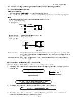 Preview for 64 page of Toshiba AS-24UKHP-ES3 Service Manual