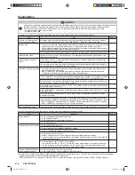 Preview for 24 page of Toshiba ASYG12LMCB Operating Manual