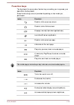 Preview for 89 page of Toshiba AT10-A Series User Manual