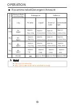 Preview for 19 page of Toshiba AW-DUK1300K Series Owner'S Manual