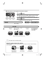 Preview for 7 page of Toshiba AW-SD130UBPE Owner'S Manual