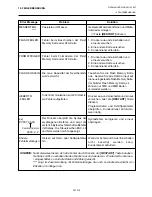 Preview for 85 page of Toshiba B-480-QP Owner'S Manual