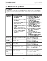 Preview for 168 page of Toshiba B-480-QP Owner'S Manual