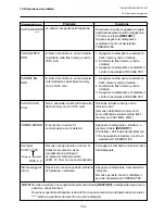 Preview for 169 page of Toshiba B-480-QP Owner'S Manual