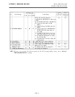 Preview for 103 page of Toshiba B-852 Advance Owner'S Manual