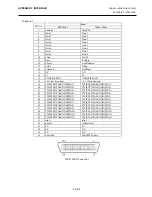 Preview for 106 page of Toshiba B-852 Advance Owner'S Manual