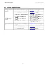 Preview for 87 page of Toshiba B-852-TS22-QP-R Owner'S Manual