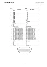 Preview for 100 page of Toshiba B-852-TS22-QP-R Owner'S Manual