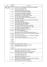 Preview for 3 page of Toshiba B-EP Series Interface Specification