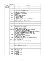 Preview for 4 page of Toshiba B-EP Series Interface Specification