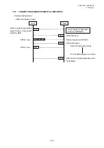 Preview for 43 page of Toshiba B-EP Series Interface Specification