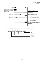 Preview for 46 page of Toshiba B-EP Series Interface Specification