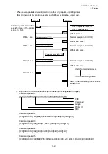 Preview for 51 page of Toshiba B-EP Series Interface Specification