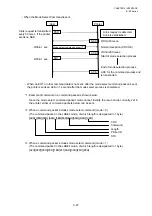 Preview for 58 page of Toshiba B-EP Series Interface Specification