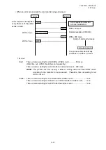 Preview for 62 page of Toshiba B-EP Series Interface Specification