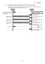 Preview for 63 page of Toshiba B-EP Series Interface Specification