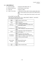 Preview for 83 page of Toshiba B-EP Series Interface Specification