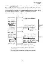 Preview for 88 page of Toshiba B-EP Series Interface Specification