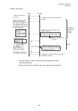 Preview for 95 page of Toshiba B-EP Series Interface Specification