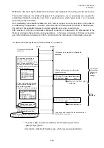 Preview for 100 page of Toshiba B-EP Series Interface Specification