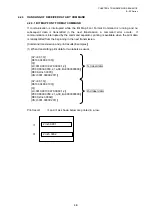 Preview for 116 page of Toshiba B-EP Series Interface Specification