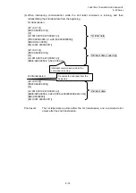 Preview for 124 page of Toshiba B-EP Series Interface Specification