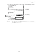 Preview for 128 page of Toshiba B-EP Series Interface Specification