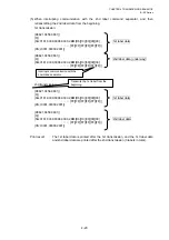 Preview for 130 page of Toshiba B-EP Series Interface Specification