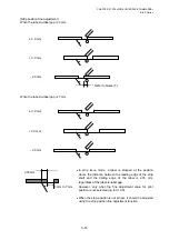 Preview for 186 page of Toshiba B-EP Series Interface Specification