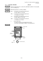 Preview for 194 page of Toshiba B-EP Series Interface Specification