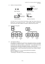 Preview for 211 page of Toshiba B-EP Series Interface Specification