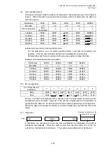 Preview for 227 page of Toshiba B-EP Series Interface Specification