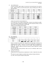 Preview for 268 page of Toshiba B-EP Series Interface Specification