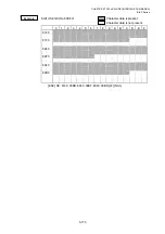 Preview for 343 page of Toshiba B-EP Series Interface Specification