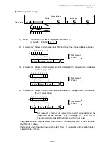 Preview for 355 page of Toshiba B-EP Series Interface Specification