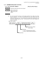 Preview for 368 page of Toshiba B-EP Series Interface Specification