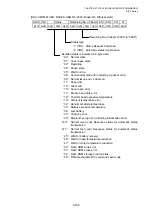 Preview for 369 page of Toshiba B-EP Series Interface Specification