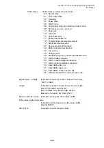 Preview for 372 page of Toshiba B-EP Series Interface Specification