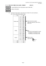 Preview for 377 page of Toshiba B-EP Series Interface Specification