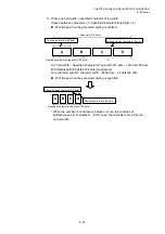 Preview for 412 page of Toshiba B-EP Series Interface Specification