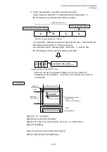 Preview for 413 page of Toshiba B-EP Series Interface Specification