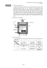 Preview for 431 page of Toshiba B-EP Series Interface Specification