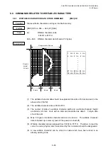 Preview for 446 page of Toshiba B-EP Series Interface Specification